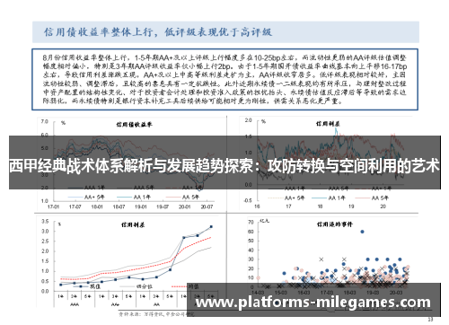 西甲经典战术体系解析与发展趋势探索：攻防转换与空间利用的艺术