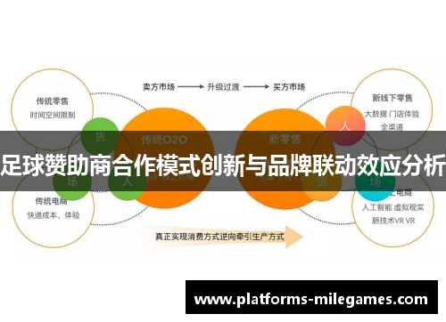 足球赞助商合作模式创新与品牌联动效应分析