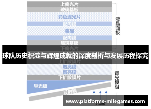 球队历史积淀与辉煌成就的深度剖析与发展历程探究