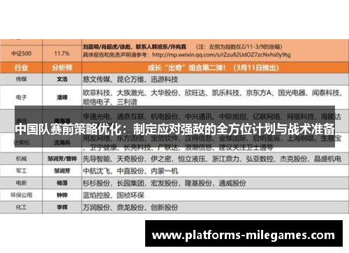 中国队赛前策略优化：制定应对强敌的全方位计划与战术准备