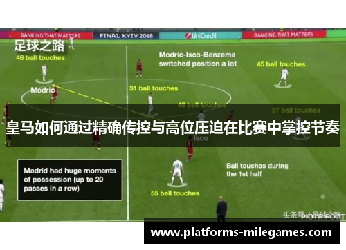 皇马如何通过精确传控与高位压迫在比赛中掌控节奏