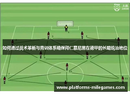 如何通过战术革新与青训体系确保拜仁慕尼黑在德甲的长期统治地位