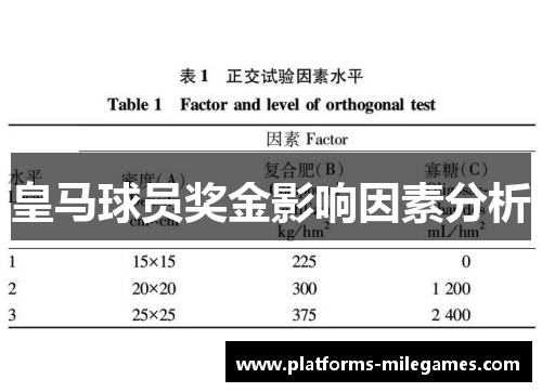 皇马球员奖金影响因素分析