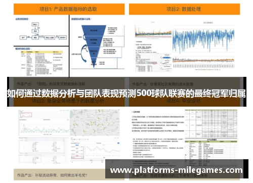 如何通过数据分析与团队表现预测500球队联赛的最终冠军归属