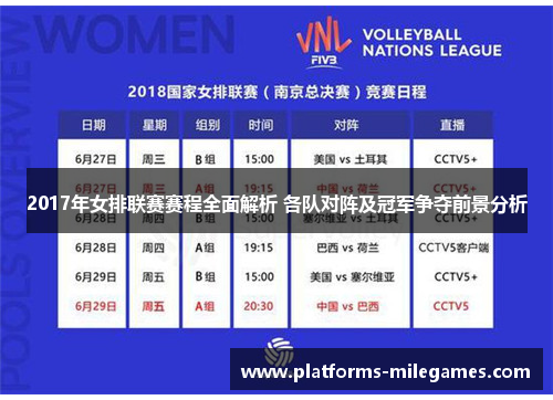 2017年女排联赛赛程全面解析 各队对阵及冠军争夺前景分析