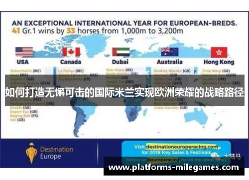 如何打造无懈可击的国际米兰实现欧洲荣耀的战略路径