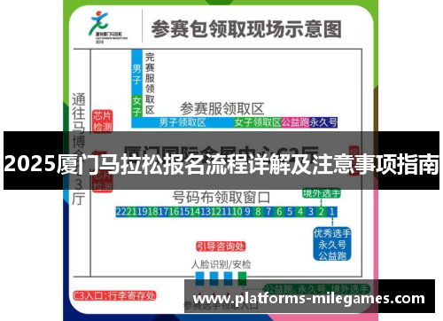 2025厦门马拉松报名流程详解及注意事项指南