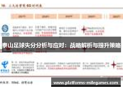 泰山足球失分分析与应对：战略解析与提升策略