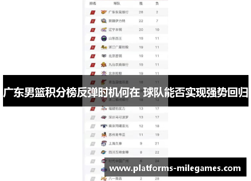 广东男篮积分榜反弹时机何在 球队能否实现强势回归