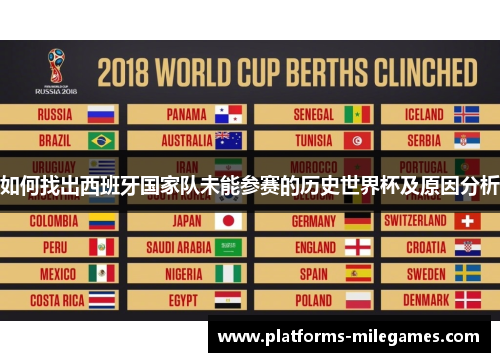 如何找出西班牙国家队未能参赛的历史世界杯及原因分析