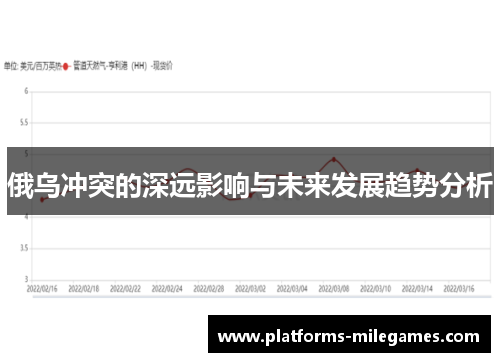 俄乌冲突的深远影响与未来发展趋势分析