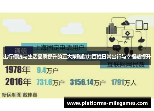 出行便捷与生活品质提升的五大策略助力百姓日常出行与幸福感提升
