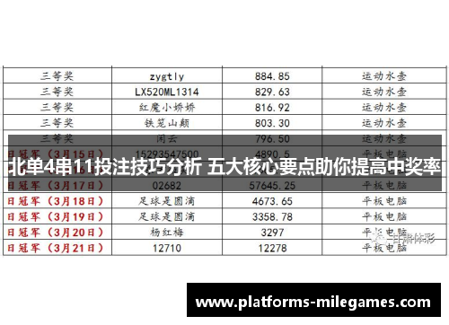 北单4串11投注技巧分析 五大核心要点助你提高中奖率