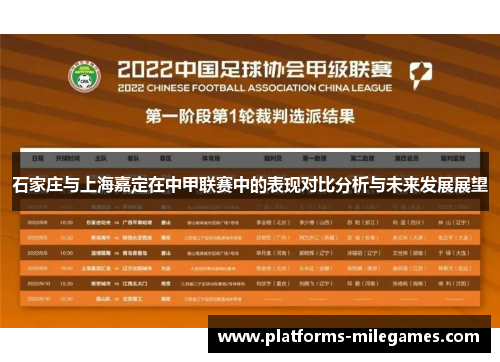 石家庄与上海嘉定在中甲联赛中的表现对比分析与未来发展展望