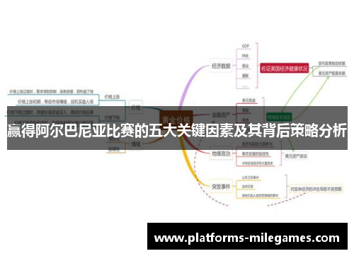 赢得阿尔巴尼亚比赛的五大关键因素及其背后策略分析