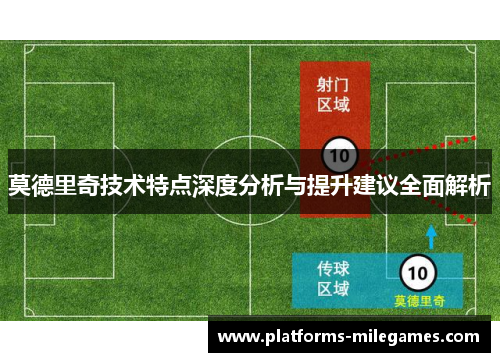 莫德里奇技术特点深度分析与提升建议全面解析