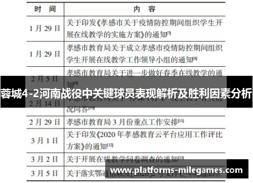 蓉城4-2河南战役中关键球员表现解析及胜利因素分析