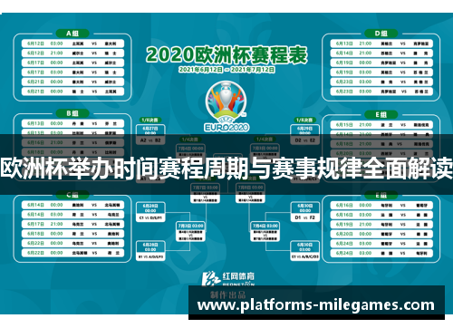 欧洲杯举办时间赛程周期与赛事规律全面解读 欧洲杯举办时间赛程周期与赛事规律全面解读