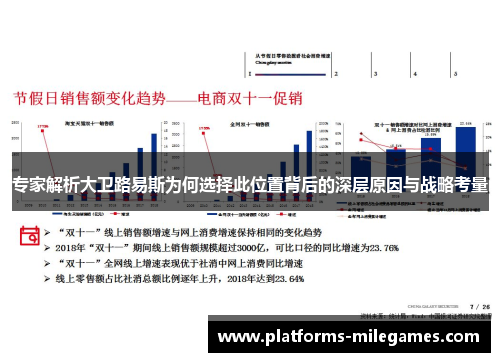 专家解析大卫路易斯为何选择此位置背后的深层原因与战略考量 专家解析大卫路易斯为何选择此位置背后的深层原因与战略考量