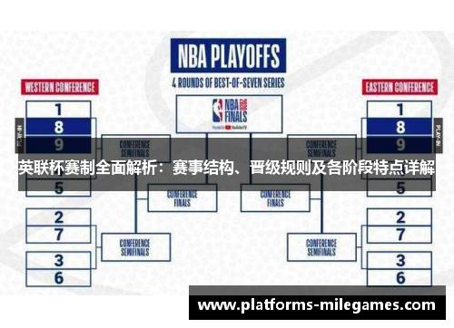 英联杯赛制全面解析：赛事结构、晋级规则及各阶段特点详解