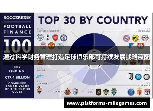 通过科学财务管理打造足球俱乐部可持续发展战略蓝图