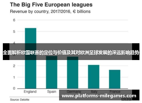 全面解析欧国联赛的定位与价值及其对欧洲足球发展的深远影响趋势 全面解析欧国联赛的定位与价值及其对欧洲足球发展的深远影响趋势