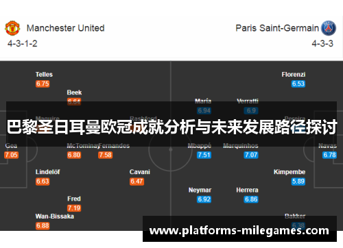 巴黎圣日耳曼欧冠成就分析与未来发展路径探讨 巴黎圣日耳曼欧冠成就分析与未来发展路径探讨