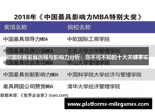 欧国联赛发展历程与影响力分析：您不可不知的十大关键事实